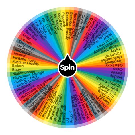 random draw wheel generator.